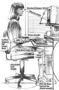 ergonomic chair