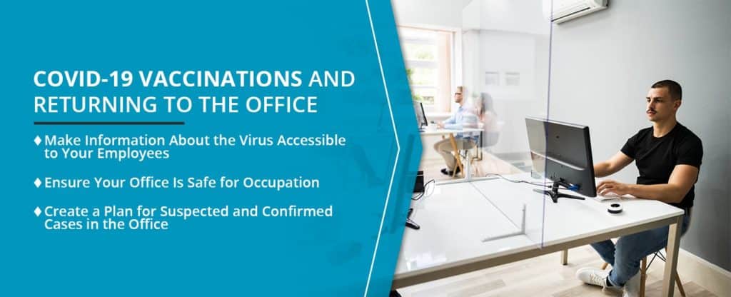 COVID-19 Vaccinations and Returning to the Office