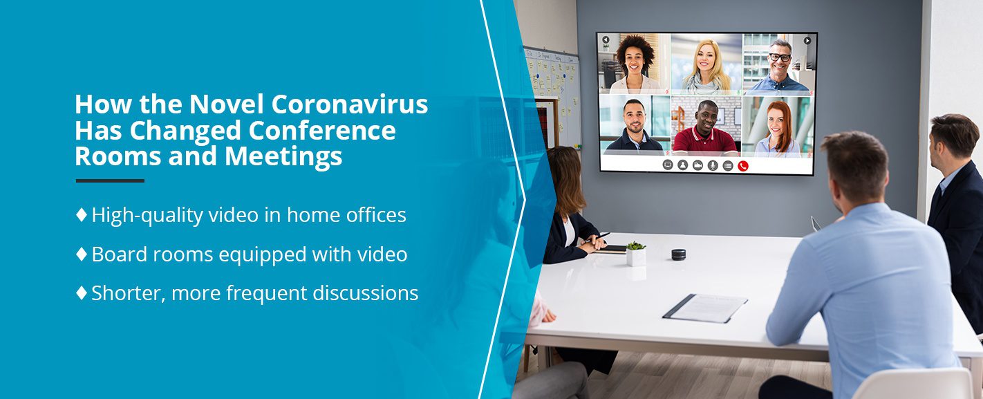 How the Novel Coronavirus Has Changed Conference Rooms and Meetings
