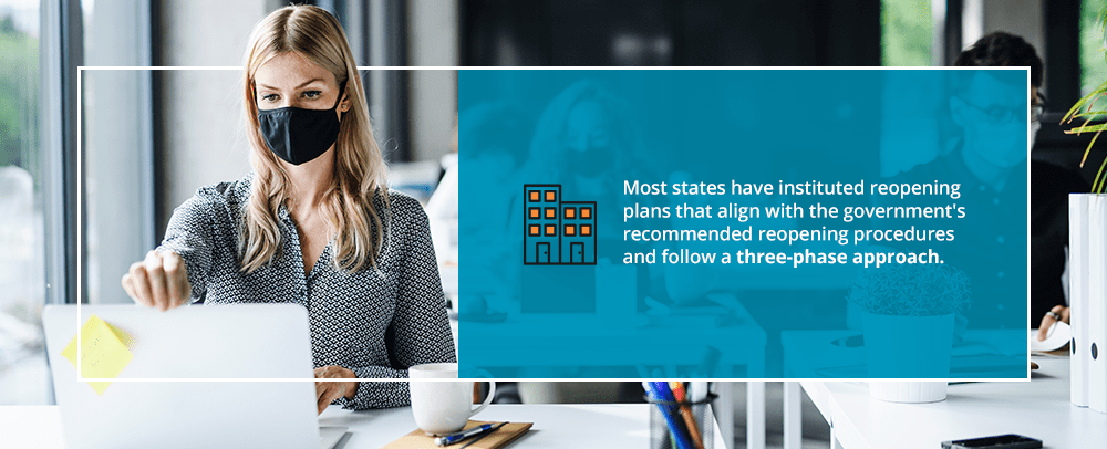 Is It Safe to Return to the Physical Office?