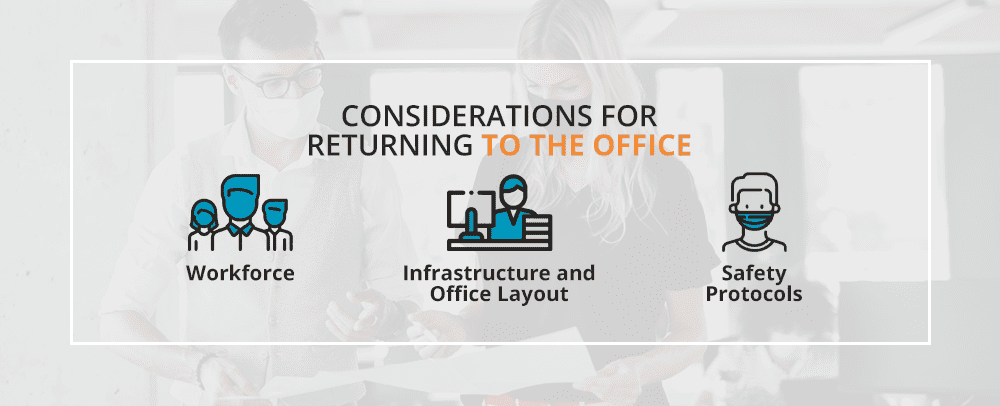 Considerations for Returning to the Office