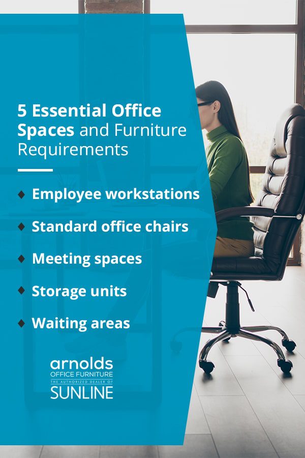 5 Essential Office Spaces and Furniture Requirements