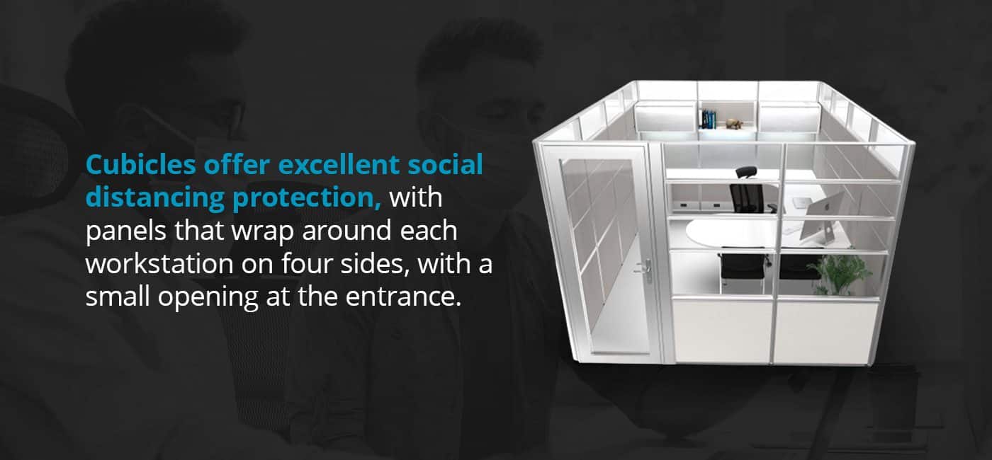 Cubicles — High Protection