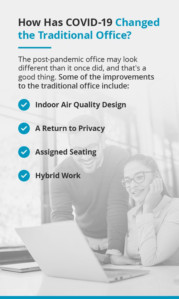 How Has COVID-19 Changed the Traditional Office?