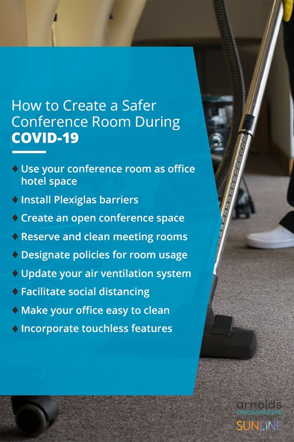 How to Create a Safer Conference Room During COVID-19