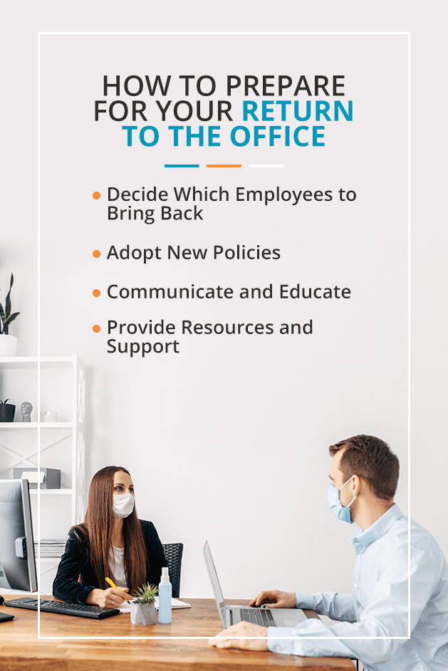 How to Prepare for Your Return to the Office