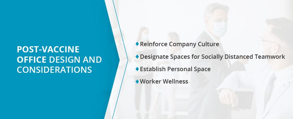 Post-Vaccine Office Design and Considerations