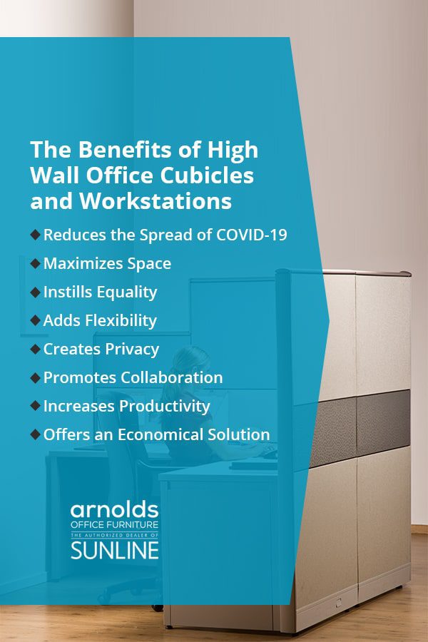 The Benefits of High Wall Office Cubicles and Workstations