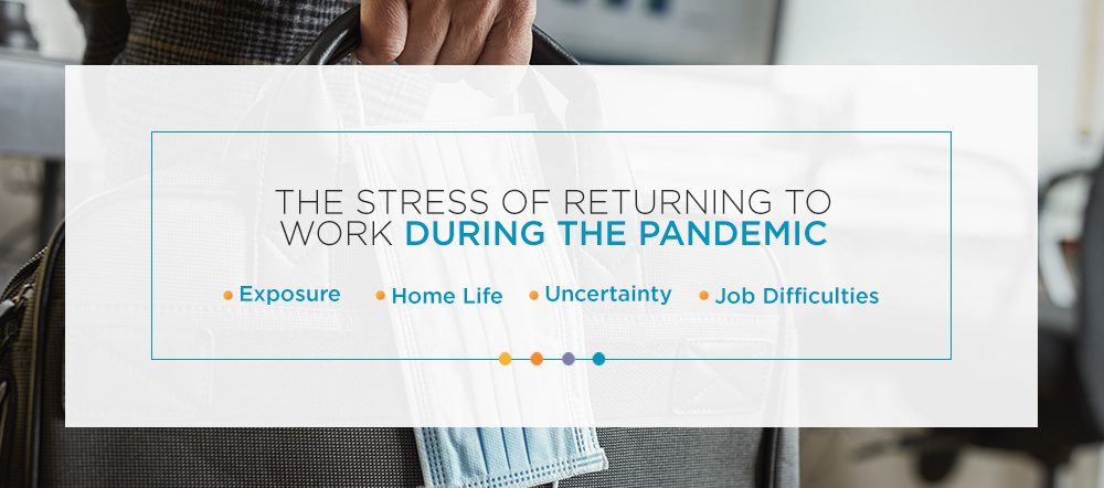 The Stress of Returning to Work During the Pandemic