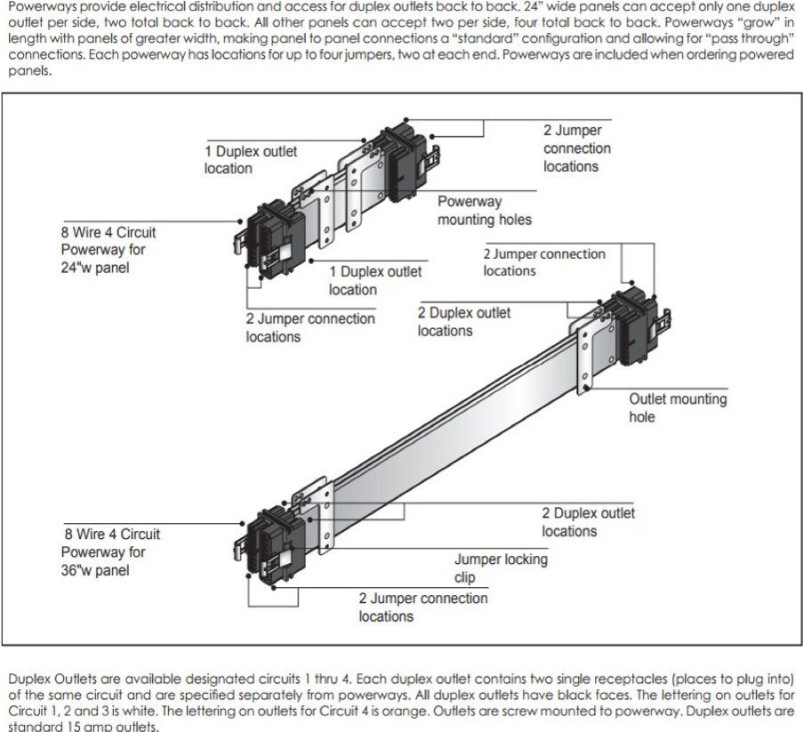 power modules
