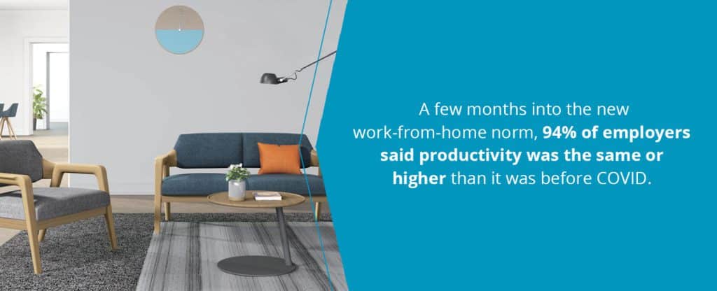 Remote Work Trends 2021