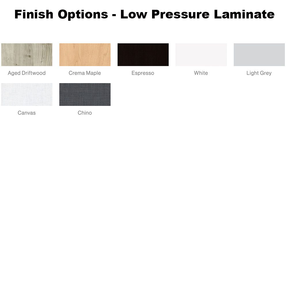 LPL- Low Pressure Laminates